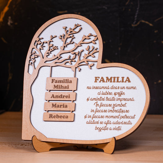 Cadou personalizat pentru familie – placheta cu numele membrilor și mesaj special