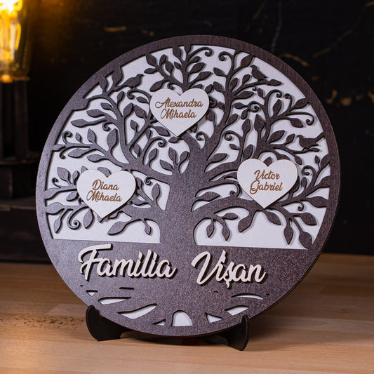 Cadou personalizat pentru familie – placheta cu numele membrilor și simbolul arborelui